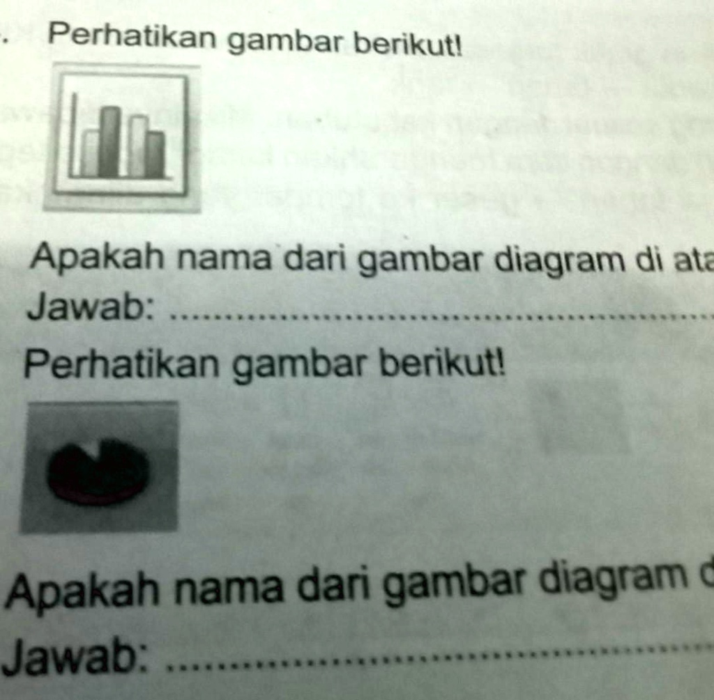 SOLVED: ini ikon apaaku gak tau Perhatikan gambar berikutl Apakah nama ...