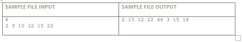 SAMPLE FILE INPUT 6 2 3 10 12 15 22 SAMPLE FILE OUTPUT 2 10 12 22 46 3 ...