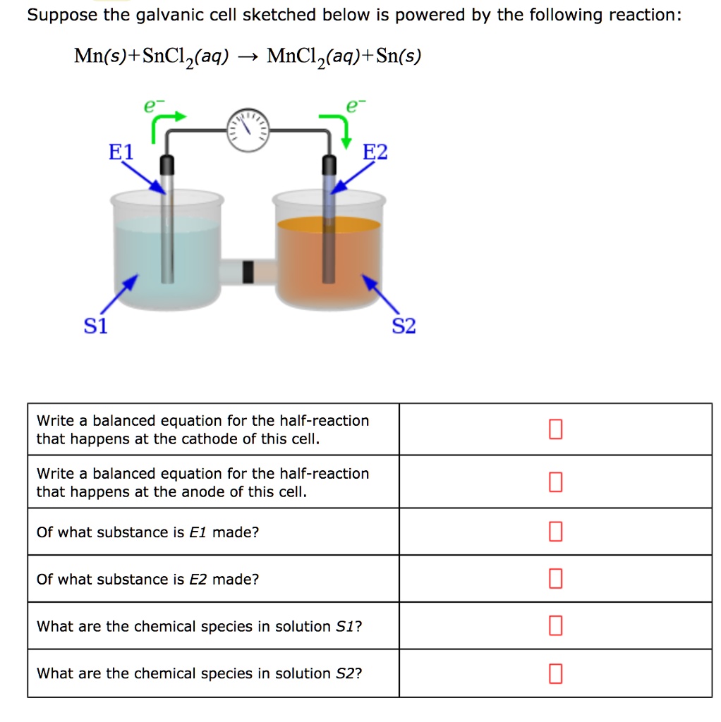 SOLVED: Suppose The Galvanic Cell Sketched Below Is Powered By The ...