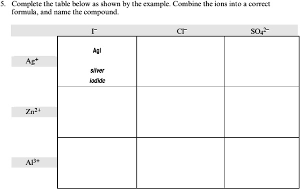 SOLVED Complete the table below as shown by the example. Combine