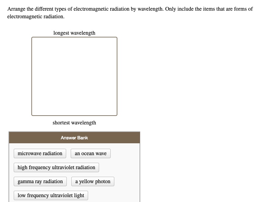 TYPES OF ELECTROMAGNETIC RADIATION IN ORDER OF INCREASING WAVELENGTH visual data 6