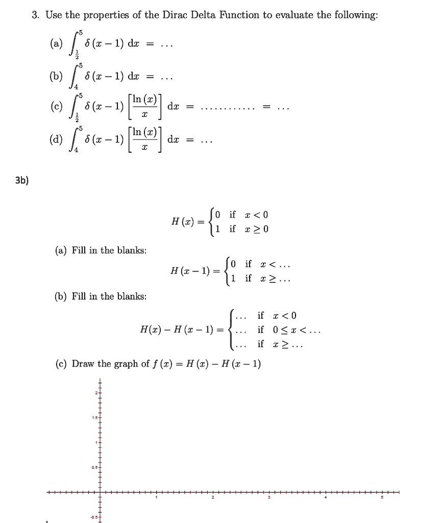 Solved Use The Properties Of The Dirac Delta Function To Evaluate The Following 6 C 1 Dc 6