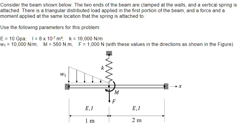 SOLVED: (a) Label the nodes and the elements in the figure with ...