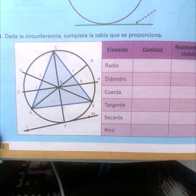 SOLVED: 6. Dada la circunferencia, completa la tabla que se Dada la ...