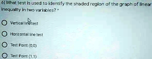 6) What test is used to identify the shaded region of the graph of linear inequality in two variables?
Vertical line test
Horizontal line test
Test Point (0,0)
Test Point (1,1)