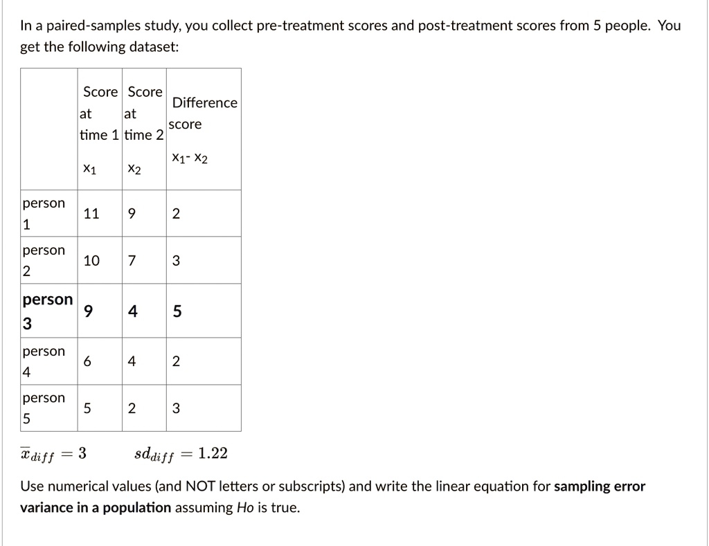 In a paired-samples study, you collect pre-treatment scores and post-treatment scores from 5 people. You get the following dataset:
Score Score Difference
at at score
time 1 time 2
x1 x2 x1 - x2
person 11 9 2
1
person 10 7 3
2
person 9 4 5
3
person 6 4 2
4
person 5 2 3
5
x̅diff = 3
sddiff = 1.22
Use numerical values (and NOT letters or subscripts) and write the linear equation for sampling error variance in a population assuming H0 is true.