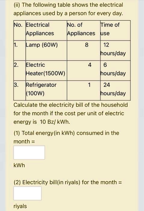 SOLVED: The following table shows the electrical appliances used by a  person every day: No. Electrical Appliances No. of Appliances use Lamp  (60W) 12 hours/day Electric Heater (1500W) Refrigerator 24 hours/day  Calculate