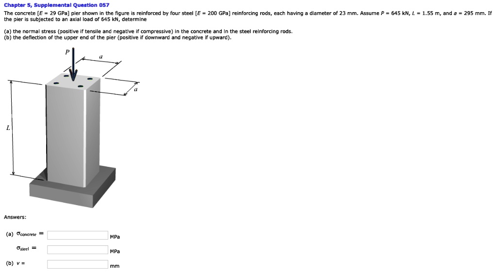 SOLVED: Chapter 5, Supplemental Question 057: The concrete pier shown ...