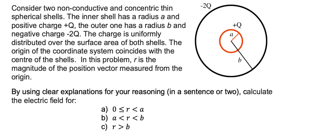 solved-consider-two-non-conductive-and-concentric-thin-2q-spherical