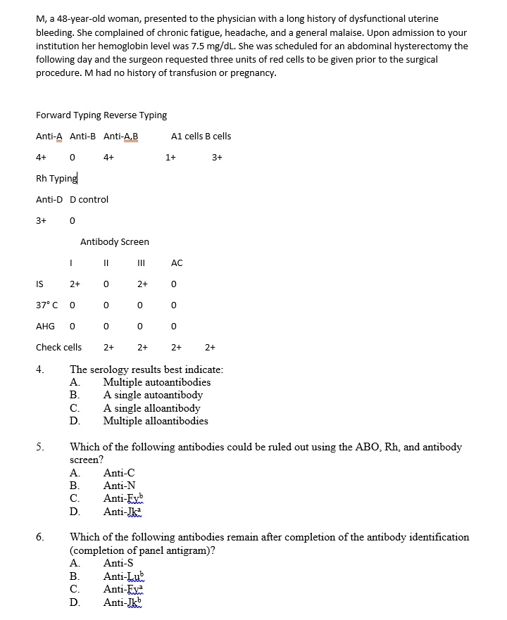 M, a 48-year-old woman, presented to the physician with a long history of dysfunctional uterine
bleeding. She complained of chronic fatigue, headache, and a general malaise. Upon admission to your
institution her hemoglobin level was 7.5 mg/dL. She was scheduled for an abdominal hysterectomy the
following day and the surgeon requested three units of red cells to be given prior to the surgical
procedure. M had no history of transfusion or pregnancy.

Forward Typing Reverse Typing
Anti-A Anti-B Anti-A,B A1 cells B cells
4+ 0 4+ 1+ 3+

Rh Typing
Anti-D D control
3+ 0

Antibody Screen
I II III AC
IS 2+ 0 2+ 0
37° C 0 0 0 0
AHG 0 0 0 0
Check cells 2+ 2+ 2+ 2+

4. The serology results best indicate:
A. Multiple autoantibodies
B. A single autoantibody
C. A single alloantibody
D. Multiple alloantibodies

5. Which of the following antibodies could be ruled out using the ABO, Rh, and antibody
screen?
A. Anti-C
B. Anti-N
C. Anti-Fyb
D. Anti-Jka

6. Which of the following antibodies remain after completion of the antibody identification
(completion of panel antigram)?
A. Anti-S
B. Anti-Lub
C. Anti-Fya
D. Anti-Jkb