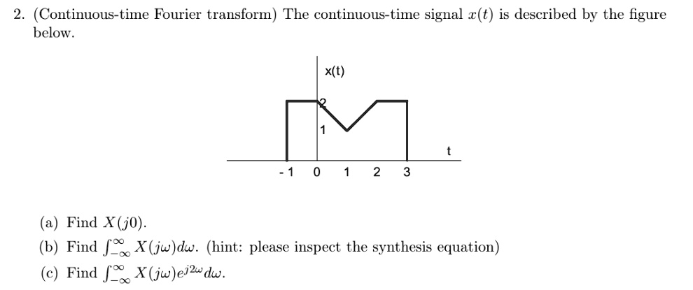 2. (Continuous-time Fourier transform) The continuous-time signal x(t) is described by the figure below.

x(t)
2
1
t
-1 0 1 2 3
(a) Find X(j0).
(b) Find ∫-∞^∞ X(jω)dω. (hint: please inspect the synthesis equation)
(c) Find ∫-∞^∞ X(jω)e^j2ωdω.