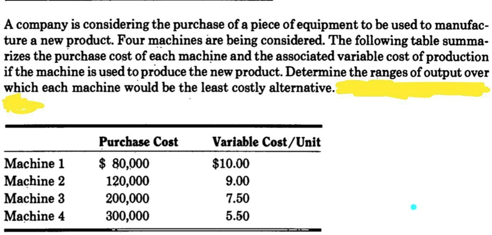 A company is considering the purchase of a piece of equipment to be used to manufacture a new product. Four machines are being considered. The following table summarizes the purchase cost of each machine and the associated variable cost of production if the machine is used to produce the new product. Determine the ranges of output over which each machine would be the least costly alternative.

Purchase Cost Variable Cost/Unit
Machine 1 80,00010.00
Machine 2 120,000 9.00
Machine 3 200,000 7.50
Machine 4 300,000 5.50