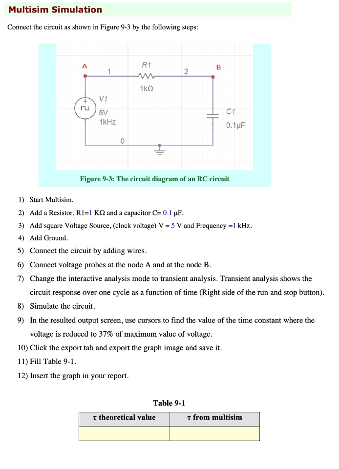 SOLVED: Multisim Simulation Connect the circuit as shown in Figure 9-3 ...