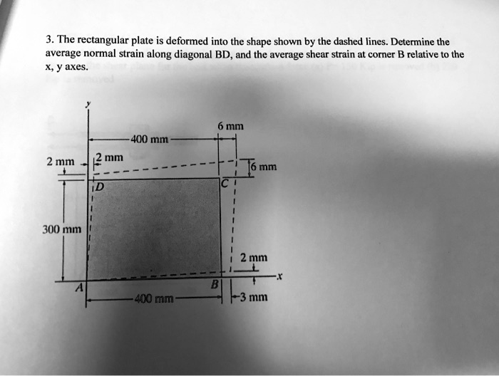 SOLVED: 3. The Rectangular Plate Is Deformed Into The Shape Shown By ...