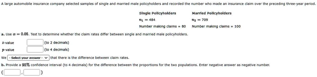 A large automobile insurance company selected samples of single and married male policyholders and recorded the number who made an insurance claim over the preceding three-year period.

Single Policyholders
n1 = 484
Number making claims = 80

Married Policyholders
n2 = 709
Number making claims = 100

a. Use ? = 0.05. Test to determine whether the claim rates differ between single and married male policyholders.

z-value (to 2 decimals)
p-value (to 4 decimals)

We - Select your answer - that there is the difference between claim rates.

b. Provide a 95% confidence interval (to 4 decimals) for the difference between the proportions for the two populations. Enter negative answer as negative number.
( , )
