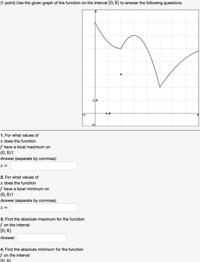 point use the given graph of the function on the interval 0 8 to answer ...