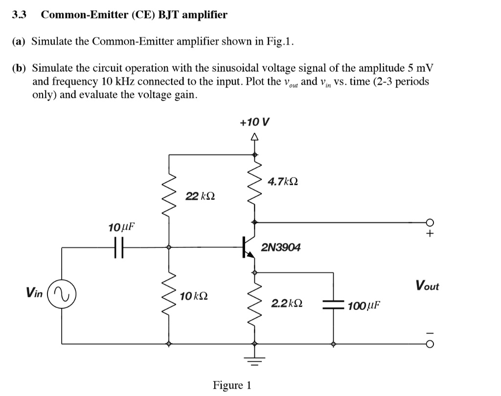 SOLVED: LTSPICE Simulation 3.3 Common-Emitter (CE) BJT Amplifier (a ...