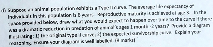 d) Suppose an animal population exhibits a Type II curve. The average life expectancy of individuals in this population is 6 years. Reproductive maturity is achieved at age 3. In the space provided below, draw what you would expect to happen over time to the curve if there was a dramatic reduction in predation of animal's ages 1 month -2 years? Provide a diagram illustrating: 1) the original type II curve; 2) the expected survivorship curve. Explain your reasoning. Ensure your diagram is well labelled. (8 marks)