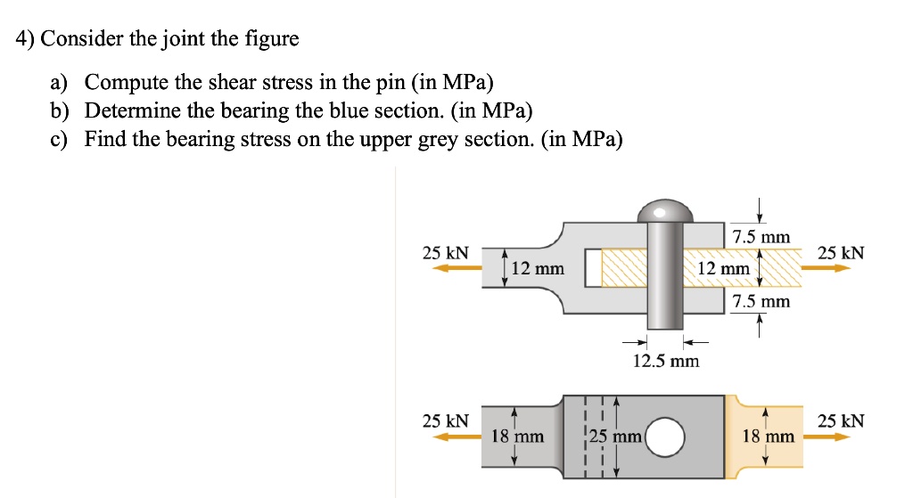 SOLVED Consider the joint in the figure. a) Compute the shear stress in the pin (in MPa). b