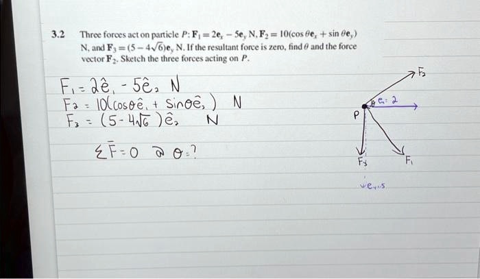 SOLVED: Texts: 3.2 Three forces act on particle P: F = 2e-5eN, F ...