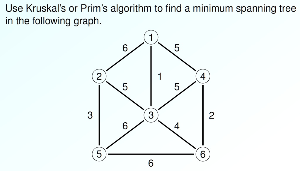 example-of-minimum-spanning-tree-11-download-scientific-diagram