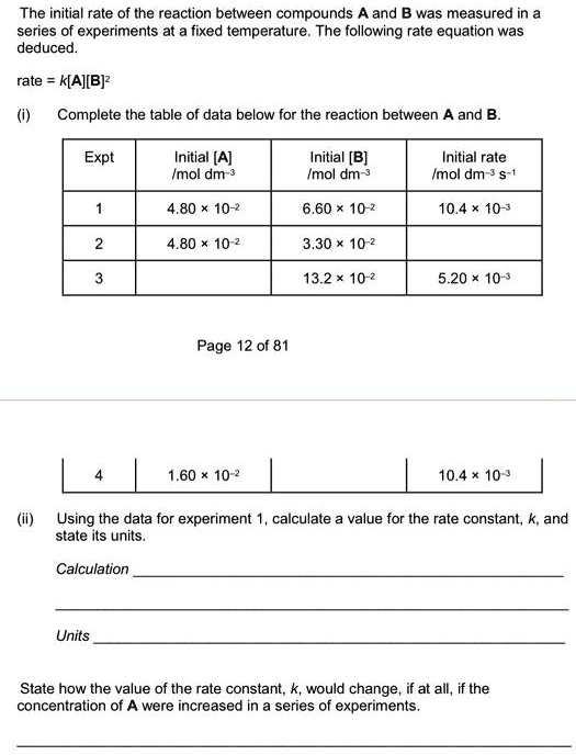 SOLVED: The Initial Rate Of The Reaction Between Compounds A And B Was ...