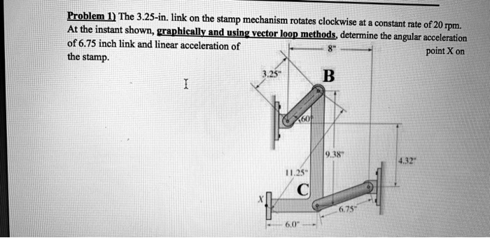 Problem 1) The 3.25-in. link on the stamp mechanism rotates clockwise ...