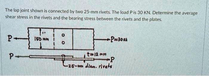 SOLVED: The lap joint shown is connected by two 25-mm rivets. The load ...