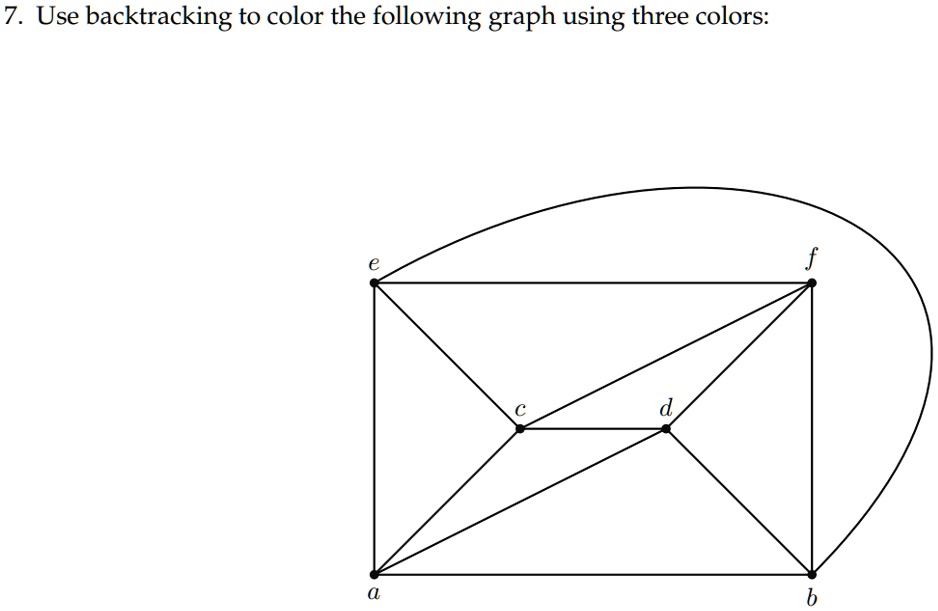 SOLVED:7_ Use backtracking to color the following graph using three colors: