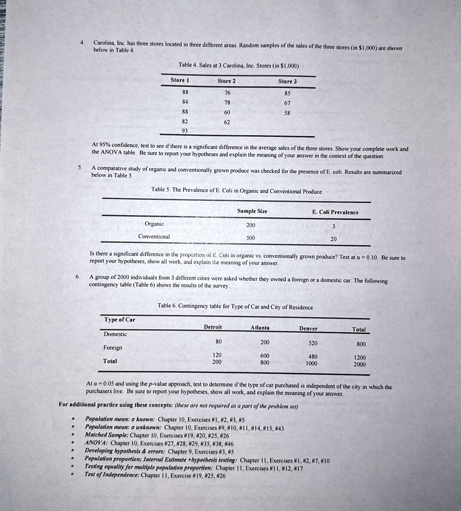4 carolina inc has three stores located in three different areas random samples of the sales of the three stores in 1000 are shown below in table 4 table 4 sales at 3 carolina inc stores in  64626