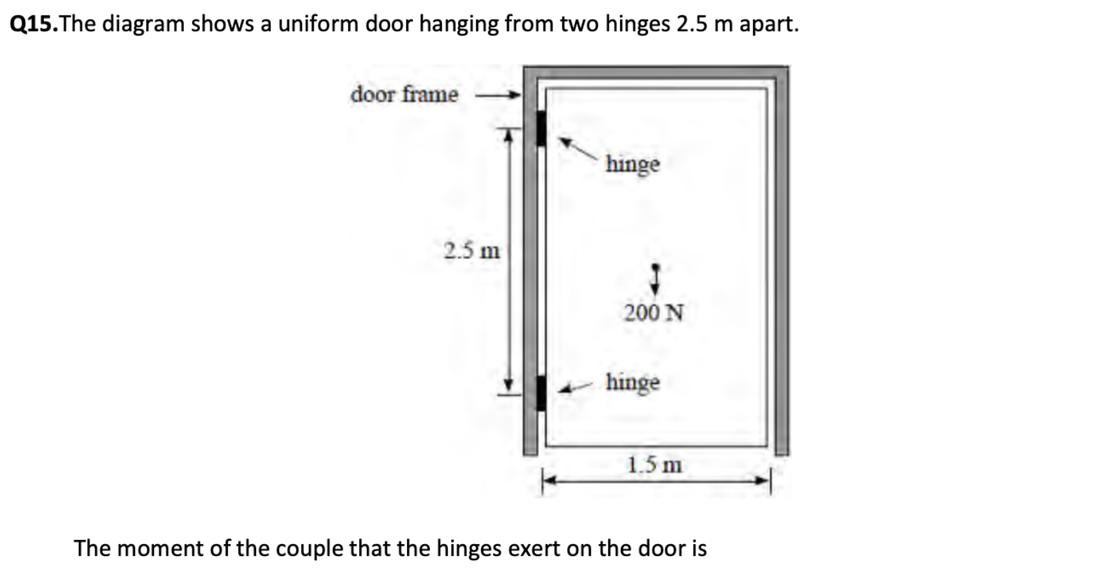 Q15. The diagram shows a uniform door hanging from two hinges 2.5 m