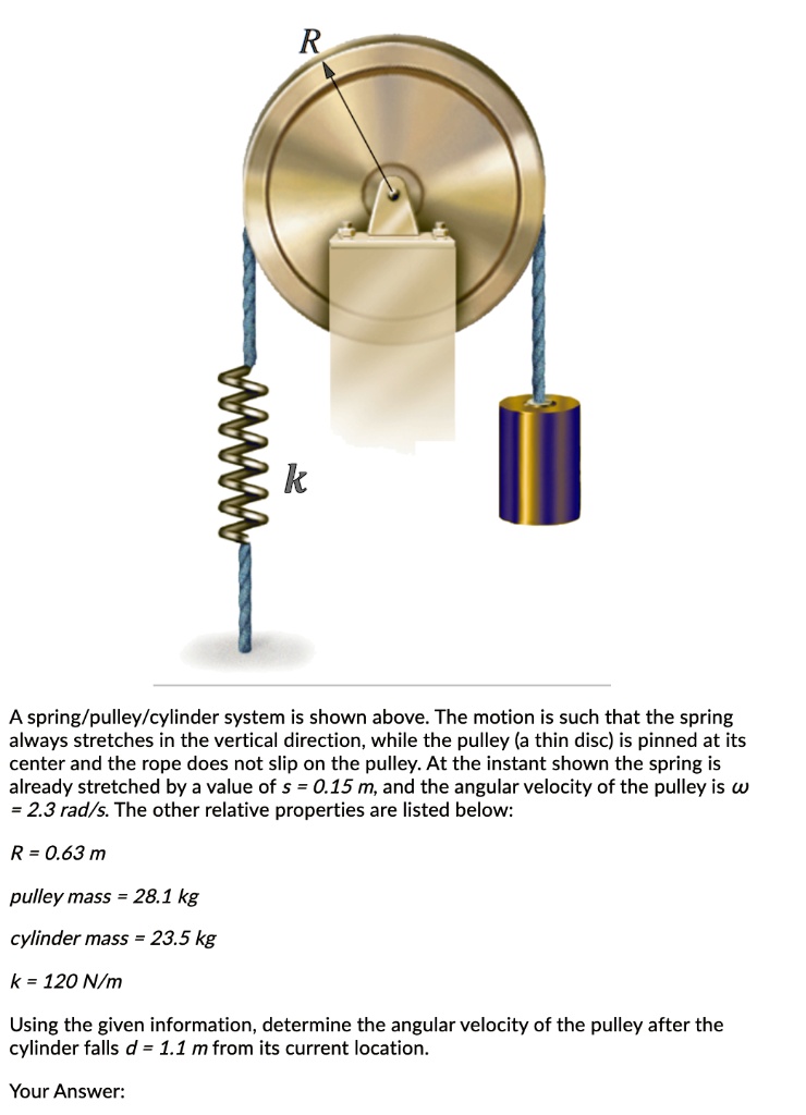 R k A spring/pulley/cylinder system is shown above. The motion is such ...
