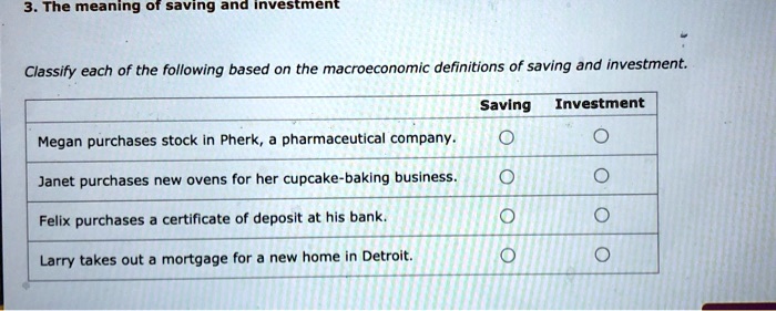 SOLVED: 3.The meaning of saving and investment Classify each of the ...