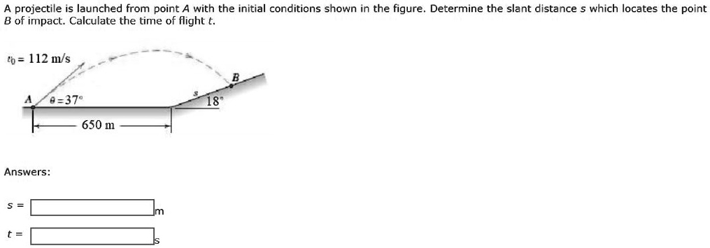 SOLVED: A Projectile Is Launched From Point A With The Initial ...