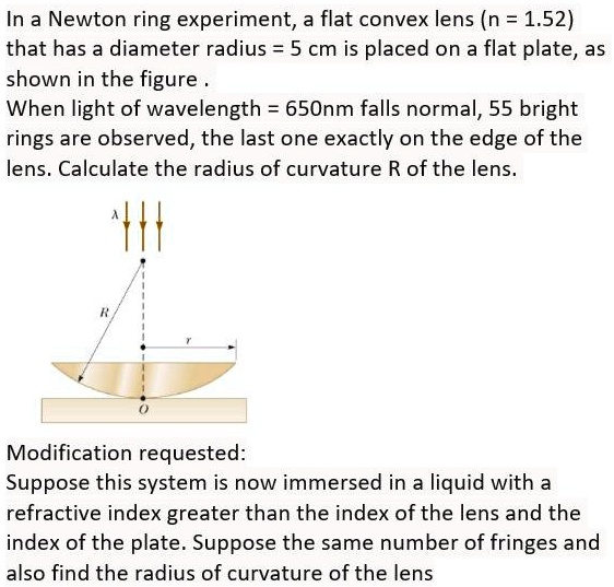 Describe Applications of Newton's Rings - QS Study