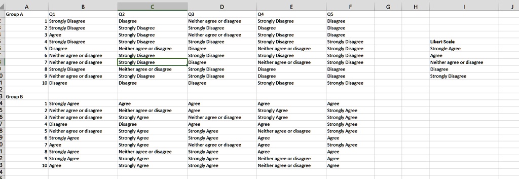 SOLVED: Likert Scale Survey data analysis using Excel: Using Excel on ...