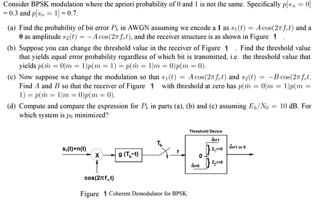 SOLVED Consider BPSK modulation where the a priori probability of 0