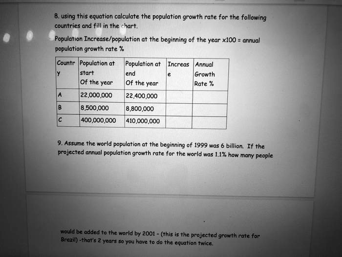 SOLVED: Using This Equation Calculate The Population Growth Rate For ...