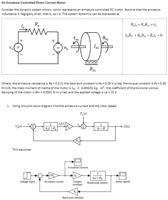 SOLVED: An Armature-Controlled Direct Current Motor Consider the ...