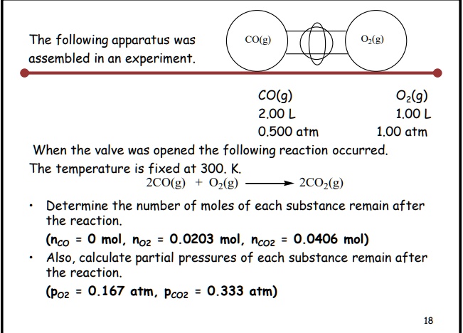 The following apparatus was assembled in an experiment. CO(g) O2(g) CO ...