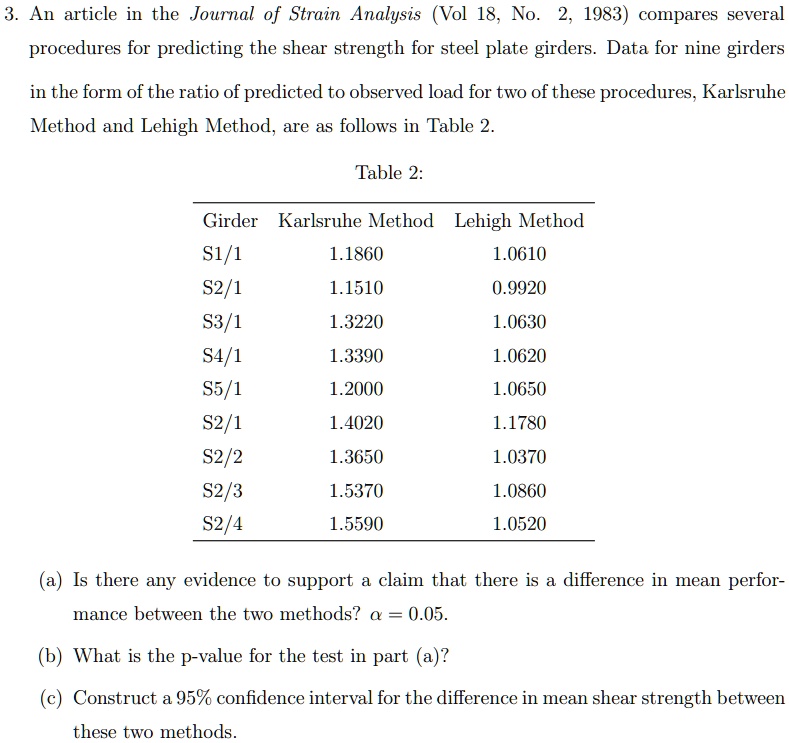 3. An article in the Journal of Strain Analysis (Vol 18, No. 2, 1983) compares several procedures for predicting the shear strength for steel plate girders. Data for nine girders in the form of the ratio of predicted to observed load for two of these procedures, Karlsruhe Method and Lehigh Method, are as follows in Table 2.
Table 2:
Girder Karlsruhe Method Lehigh Method
S1/1 1.1860 1.0610
S2/1 1.1510 0.9920
S3/1 1.3220 1.0630
S4/1 1.3390 1.0620
S5/1 1.2000 1.0650
S2/1 1.4020 1.1780
S2/2 1.3650 1.0370
S2/3 1.5370 1.0860
S2/4 1.5590 1.0520
(a) Is there any evidence to support a claim that there is a difference in mean performance between the two methods? alpha = 0.05.
(b) What is the p-value for the test in part (a)?
(c) Construct a 95% confidence interval for the difference in mean shear strength between these two methods.