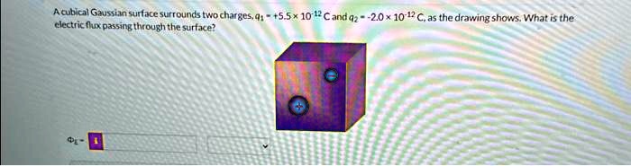 A cubical Gaussian surface surrounds two charges, q1 = +5.5 × 10^-12 C and q2 = -2.0 × 10^-12 C, as the drawing shows. What is the electric flux passing through the surface?
