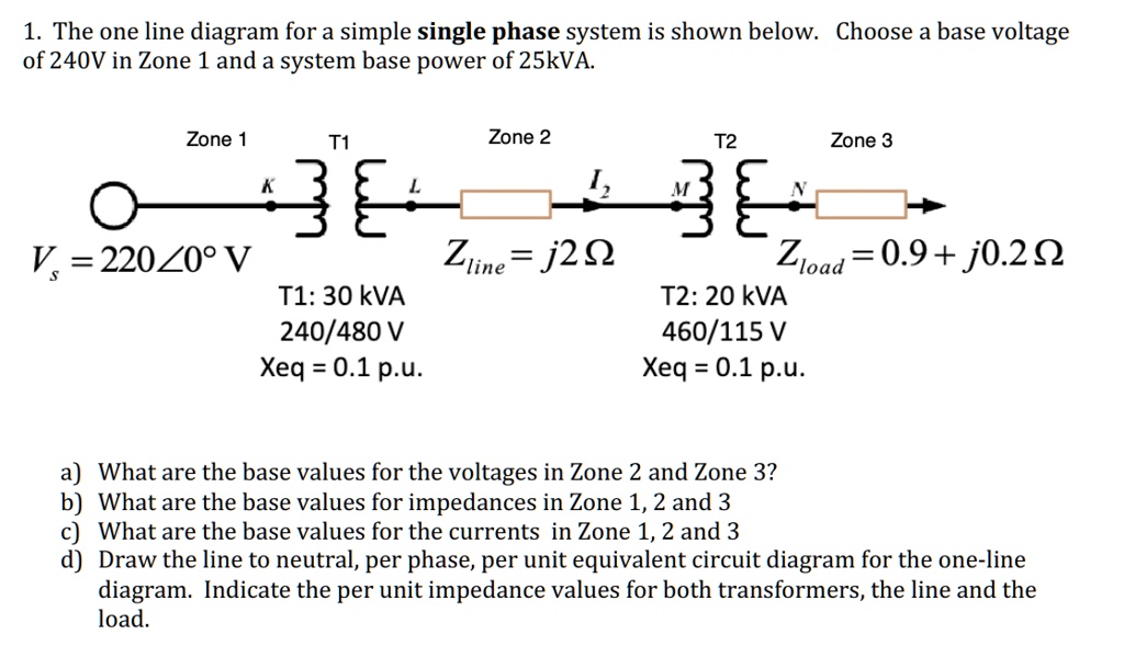 SOLVED a) What are the base values for the voltages in Zone 2 and Zone