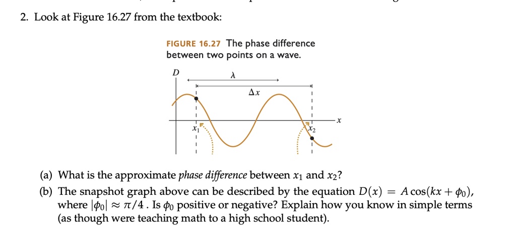 SOLVED: Look at Figure 16.27 from the textbook: FIGURE 16.27 The phase ...