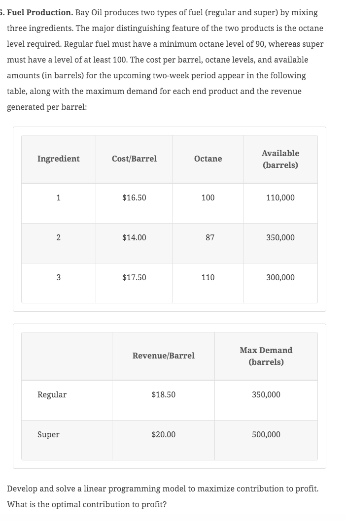 SOLVED Duel Production. Bay Oil produces two types of fuel (regular