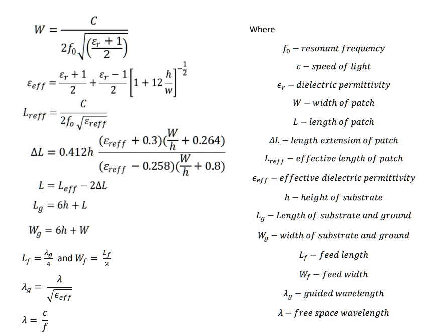 SOLVED Here is a patch antenna on an FR4 substrate for a 5 GHz
