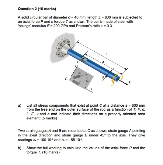 Question 2 (15 marks) A solid circular bar of diameter d = 40 mm ...