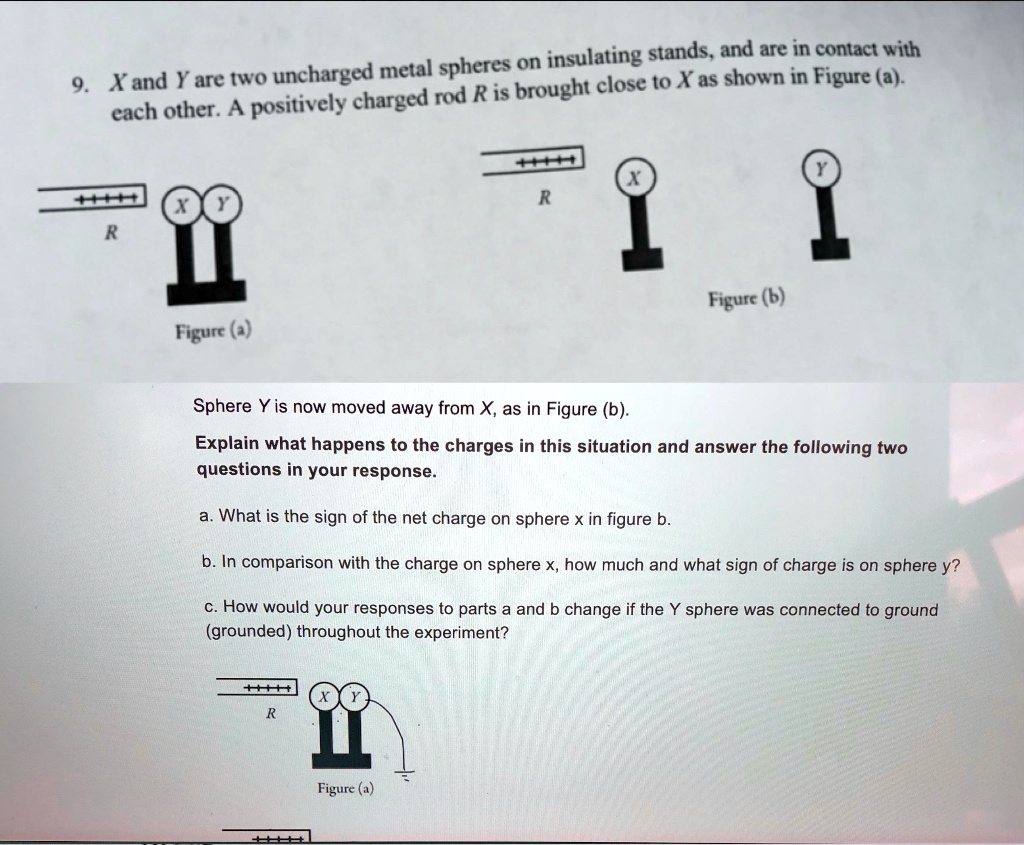 SOLVED insulating stands. and are in contact with Xand Y are [WO