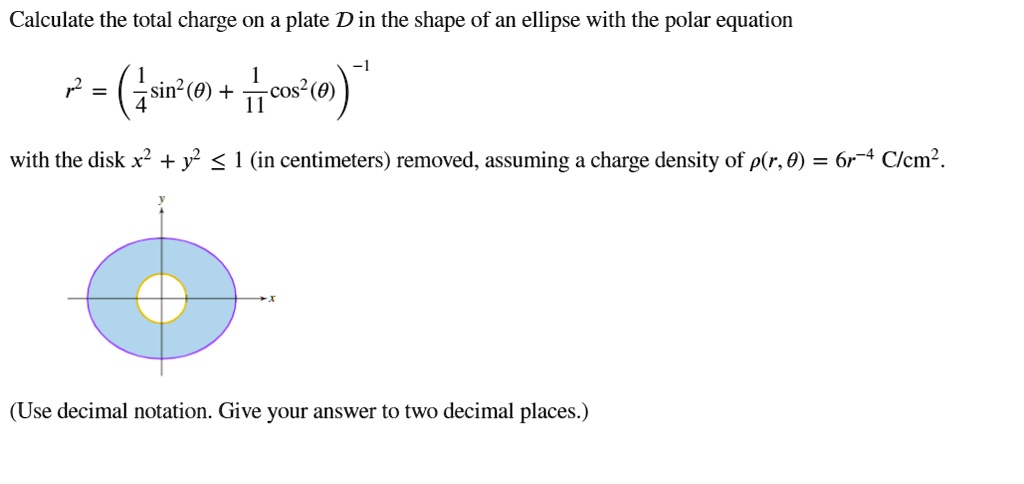 calculate the total charge on a plate d in the shape of an ellipse with ...