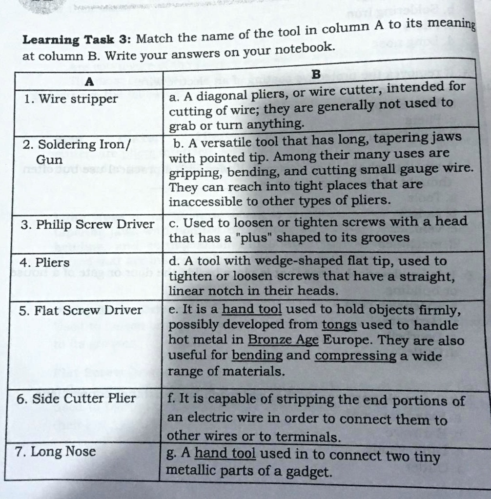 Learning Task 3: Match the name of the tool in column A to its meaning
at column B. Write your answers on your notebook.
A
1. Wire stripper
2. Soldering Iron/
Gun
3. Philip Screw Driver
4. Pliers
5. Flat Screw Driver
6. Side Cutter Plier
7. Long Nose
B
a. A diagonal pliers, or wire cutter, intended for
cutting of wire; they are generally not used to
grab or turn anything.
b. A versatile tool that has long, tapering jaws
with pointed tip. Among their many uses are
gripping, bending, and cutting small gauge wire.
They can reach into tight places that are
inaccessible to other types of pliers.
c. Used to loosen or tighten screws with a head
that has a p̈luss̈haped to its grooves
d. A tool with wedge-shaped flat tip, used to
tighten or loosen screws that have a straight,
linear notch in their heads.
e. It is a hand tool used to hold objects firmly,
possibly developed from tongs used to handle
hot metal in Bronze Age Europe. They are also
useful for bending and compressing a wide
range of materials.
f. It is capable of stripping the end portions of
an electric wire in order to connect them to
other wires or to terminals.
g. A hand tool used in to connect two tiny
metallic parts of a gadget.